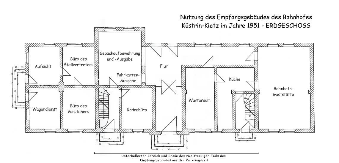 Bahnhofsgebäude Küstrin_kietz Grundriss EG 1951